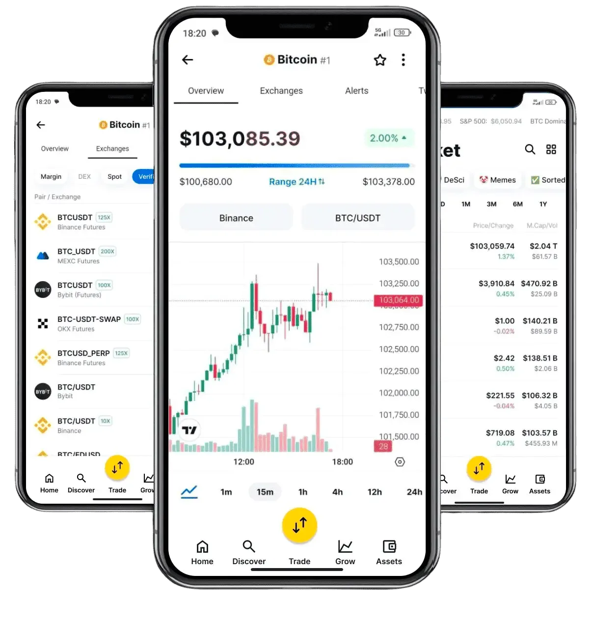 Zmoskaluren portfolio insights