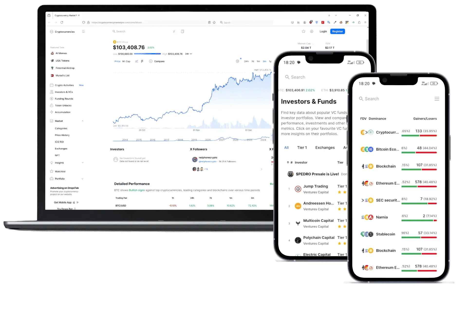Zmoskaluren crypto trading